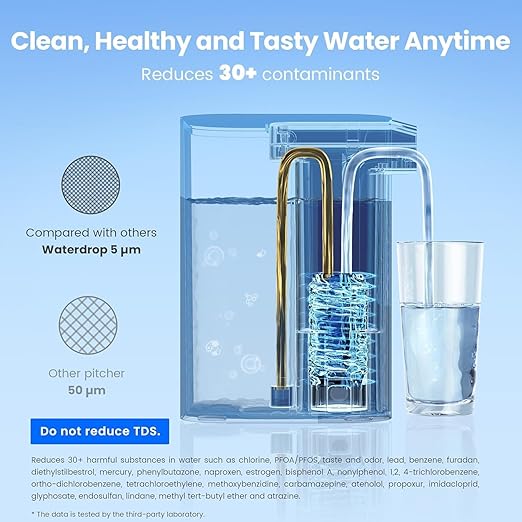 Waterdrop ED01AW Electric Water Filter Pitcher, Alkaline Rechargeable Water Dispenser, with 1 Filter, Instant 200-Gallon 15-Cup Countertop Purifier, Reduce PFOA/PFOS, Chlorine, Lead, White
