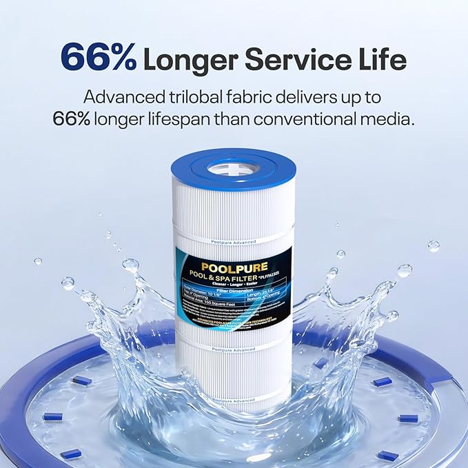 POOLPURE PA150S Pool Filter Replaces Hayward CX150XRE, Hayward SwimClear C150S, PA150S, Ultral-D4, 150 sq.ft Filter Cartridge 1 PACK