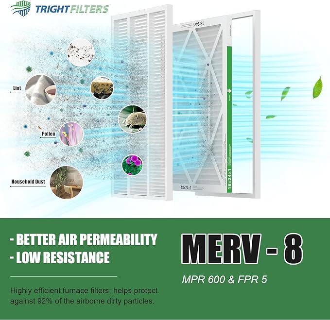 TRIGHTFILTERS 18x24x1 Air Filter 4 Pack, MERV 8 Pleated Dust Defense Air Filters Replacement for Air Conditioner & Furnace, Durable & Lightweight