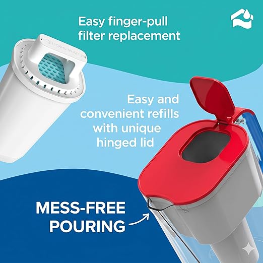 Limited Edition HOMEWATER 10-Cup Pitcher Filter (Red, White and Blue America Pitcher) – BPA-Free, High-Capacity 2.4L Fast-Flow Carbon Filter, Easy Pour, Locking Lid, Dishwasher-Safe
