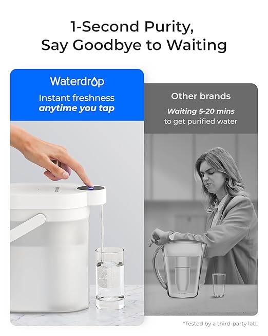 Waterdrop ED11W Rechargeable Water Filter Dispenser with 2 Filters, 5-Stage Long-Life Instant Electric Powerful Pitcher, Reduce 70+ Contaminants, Soften Water, 15-Cup Portable Countertop System, White