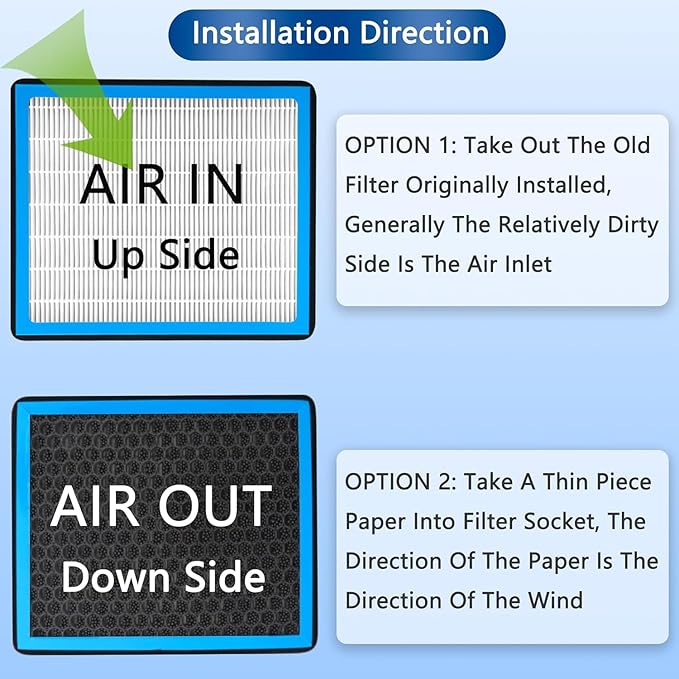 CP150 HEPA Cabin Air Filter With Activated Carbon For 2015-2022 Ford F150 F250 F350 F450 F550 Expedition, For 2015 2016 2017 2018 2019 2020 2021 2022 Ford F-150 F-250 F-350 F-450 F-550 Super Duty