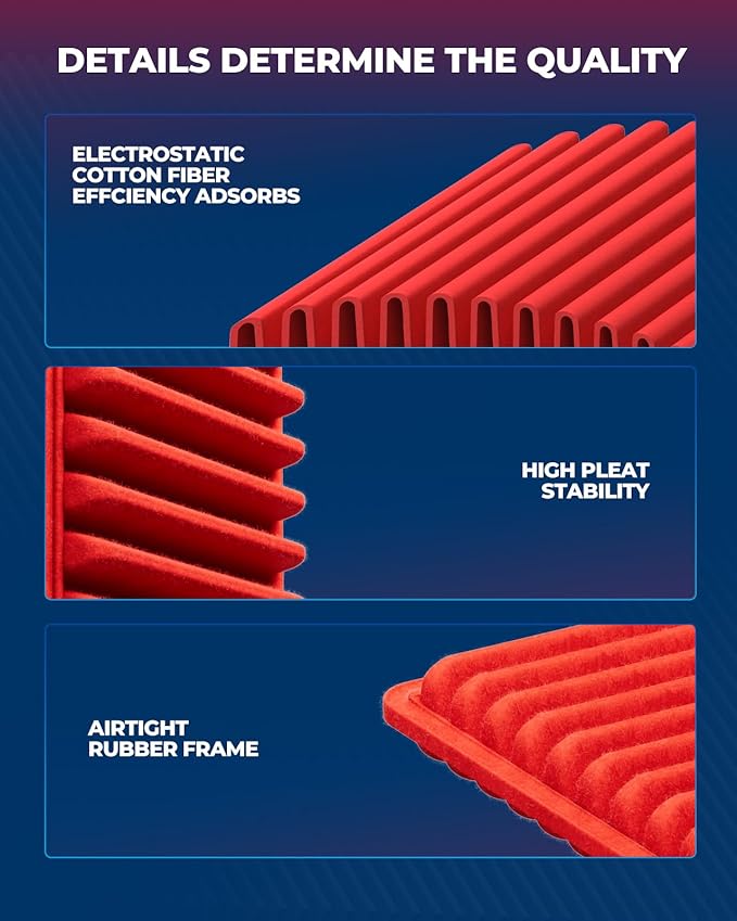 KAX Premium Engine Air Filter, CA10171 Replacement for Toyota Camry 2007-2009 L4 2.4L, Camry 2010-2017 L4 2.5L, Venza 2009-2016 L4 2.7L, Increased Acceleration (Not for Hybrid)