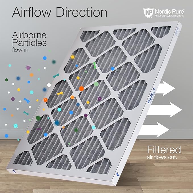 Nordic Pure 12x20x1 (Actual Size: 11 1/2 x 19 1/2 x 3/4) Furnace Air Filters MERV 8 Pleated Plus Carbon 2 Pack