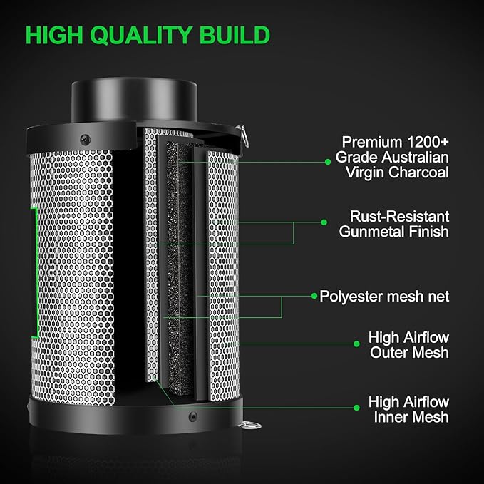 6" Air Carbon Filter Smelliness Control with Australia Virgin Charcoal, Odor Removal Carbon Filter for Grow Tent, Inline Fan, Hydroponics, Pre-Filter Included, Insulated Flange 6" x 11.8"