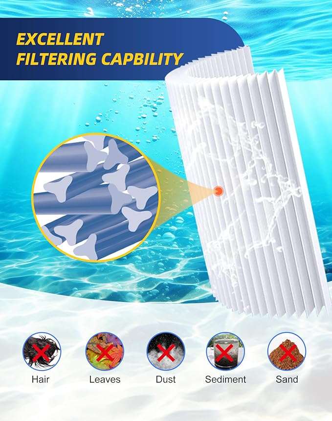 ZOTEE Pool Spa Filter Replaces Sundance Microclean Ultra Set 6541-397 Outer Filter # 6473-165 and Inner Filter 6473-164, Series 880, Hot Springs Spa Filters, 1 Set