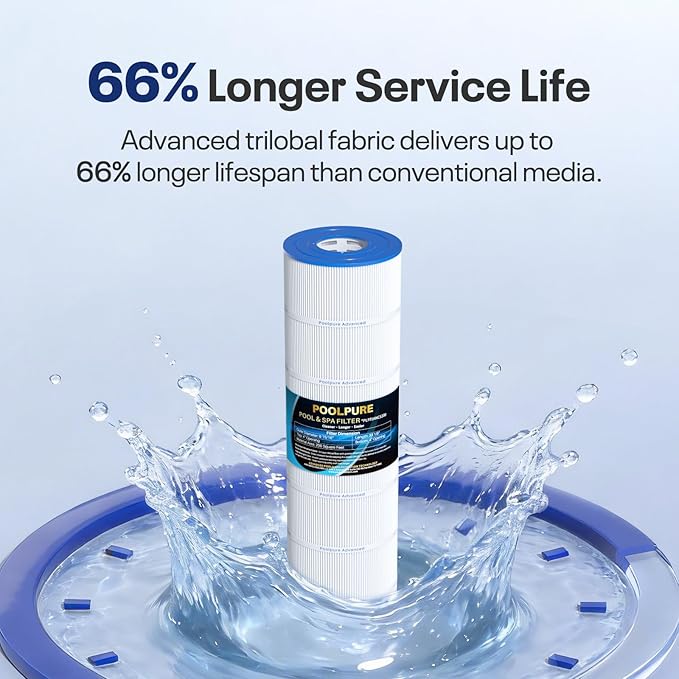 POOLPURE PLFPJANCS200 Pool Filter Replaces Jandy CS200, PJANCS200, Ultral-B9, R0462400, Unicel C-8418, Filbur FC-0823, Aladdin 35002, 200 Sq.ft Filter Cartridge 1 Pack