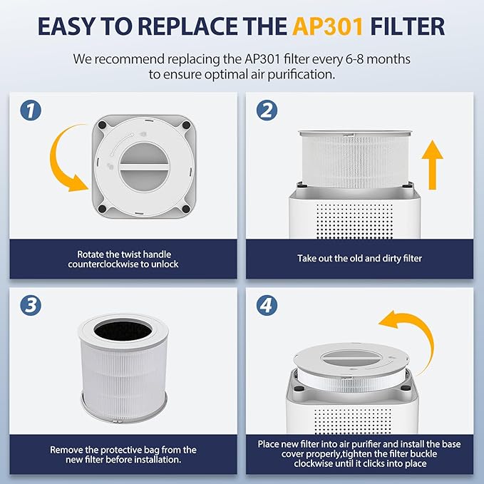 2 Pack AP301 Replacement Filter, Only Compatible with Dayette AP301 AP302 Air Purifier, Efficient Air Filter, NOT FOR AP303 AP304 AP401 AP402 AP403 AP404 Air Purifiers