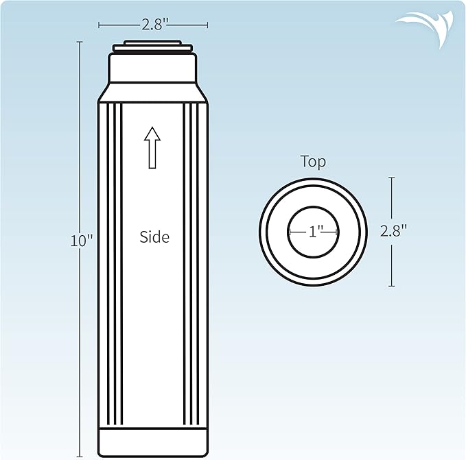 AQUATICLIFE 10-Inch Mixed-Bed Color Changing Deionization Resin Filter, RODI Reverse Osmosis DI Water Filter Replacement Cartridge
