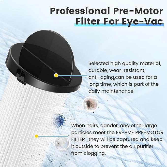 HEPA Pre-Motor Filter Compatible with EyeVac Home, Pro, Pet, Air, Plus and NeoVac Elite Touchless Stationary Vacuum For Eye-Vac Filter Replacement Part # EV-PMF, 4 Pack