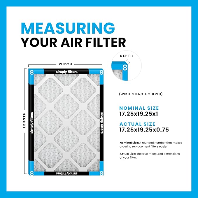 Simply 17.25x19.25x1 Air Filter, Merv 8, 4 Pack, For Home AC Furnace & HVAC (Actual Size: 17.25x19.25"x0.75") DUST, Pet, & Allergy Control