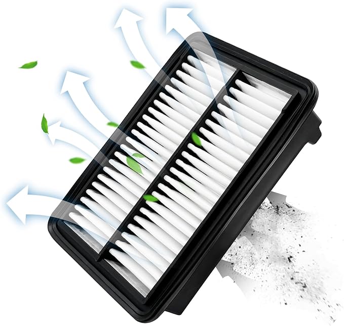 Capume for Engine Air Filter JMAJ20 Fits for Accord Hybrid 2023-2025 2.0L, CR-V Hybrid 2023-2025 2.0L, Civic Hybrid 2025 2.0L, Replacement for 172206MAJ01,WA10124, LX3763