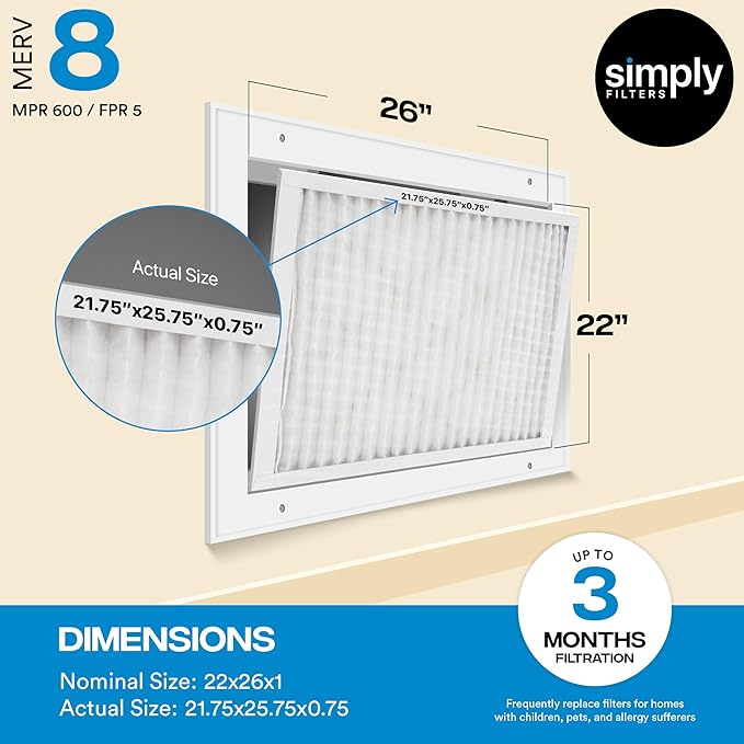 Simply 22x26x1 Air Filter, Merv 8, 4 Pack, For Home AC Furnace & HVAC (Actual Size: 21.75"x25.75"x0.75") DUST, Pet, & Allergy Control