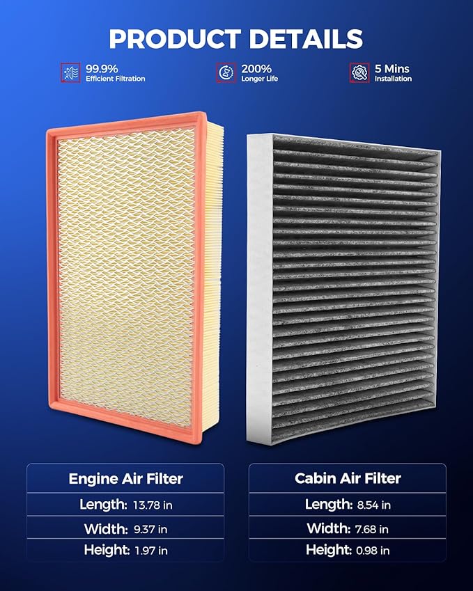 KAX Engine & Cabin Air Filter Kit, Replacement for Ram 1500, Ram 2500, Ram 3500 2011-2015, Replace# CA9401 CF10729