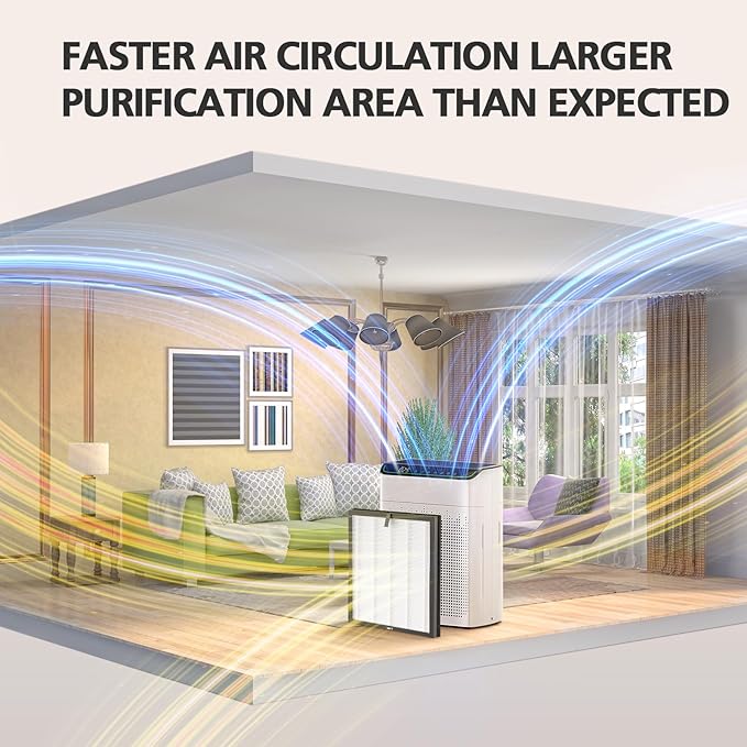 MR5866 Replacement Filter Compatible with MORENTO & FLANUR MR5866 Air Purifier, HEPA Filter Perfect for Home Large Room, MR5866 Filter for 99.97% Air Pollutants, Odor and Smoke, Original, 2 Pack