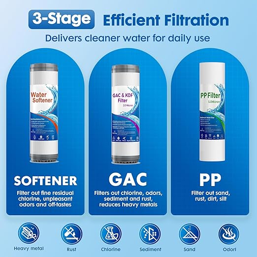 Whole House Water Filter System, 3 Stage Whole Home Water Softener System, Reduces Chlorine, Taste,Iron,Scale,Lead with Heavy Metal and Anti-Scale Filter, Includes 3 Sets Filters (2 Years use), 3/4”