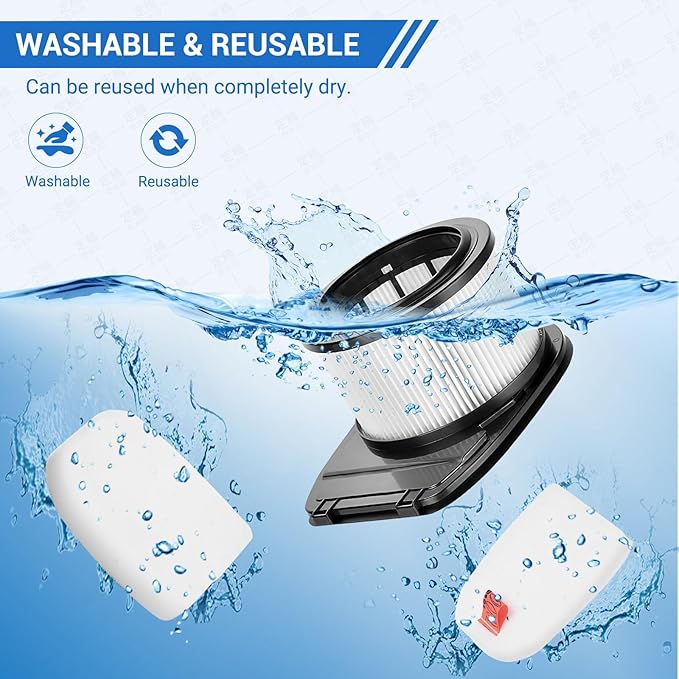 2 Pack HEPA + 4 Pack Foam & Felt Filter Replacement for Shark IZ662H Vertex Pro Lightweight Cordless Stick Vacuum | Replace Part XHFIZ500 & XFFKIZ600