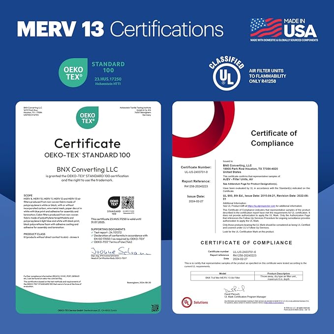 TruFilter Compatible with AprilAire 213 Replacement Filter for AprilAire (2-Pack) - MERV 13 - MADE IN USA - HVAC AC Furnace Filters Allergies, Mold, Bacteria, Smoke, MPR 1900 FPR 10 Air Filter