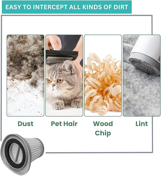 Nispira HEPA Filter Replacement Compatible with Xiaomi Deerma DX118C DX128C Handheld Portable Vacuum Cleaner, 3 Packs