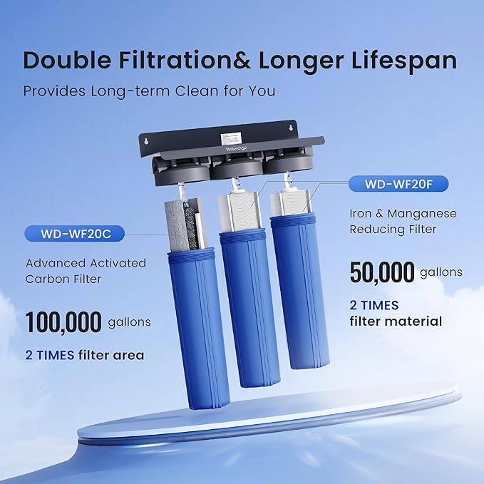 Waterdrop Whole House Water Filter, Carbon Filter, Reduce Iron & Manganese Filter Cartridge, Replacement for, Any 20" x 4.5" System, 5 Micron, 2 Pack