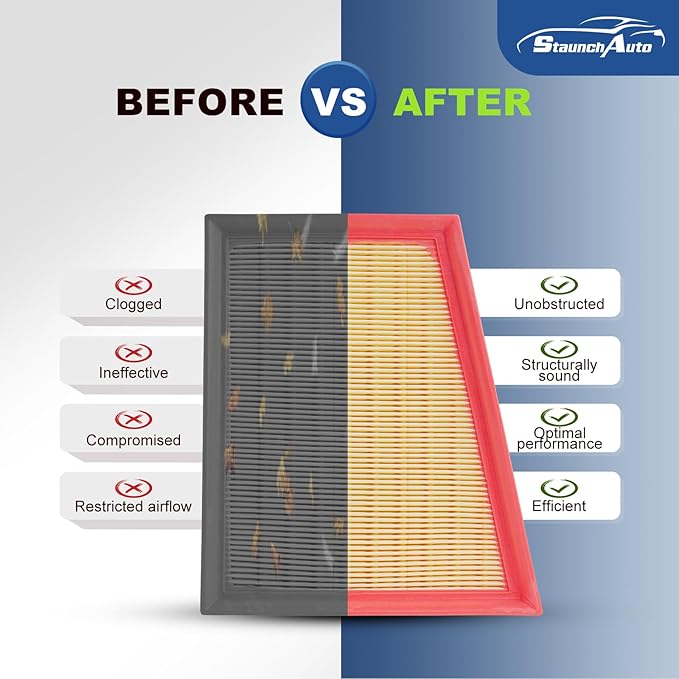 Engine & Cabin Air Filter Set for 2024-2025 Trax, 2021-2025 Trailblazer, 2020-2025 Encore GX - Activated Carbon - Automotive Replacement Accessories #CF11966, CA12814