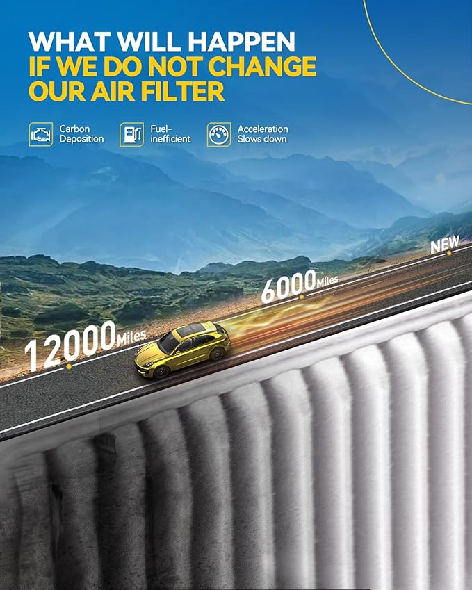 PHILTOP Engine Air Filter, Compatible with CA10190 Toyota Corolla 2009-2019, Yaris 2006-2018, Matrix 2009-2014, Corolla iM 2017-2018 & Scion xD 2008-2014, iM 2016, Pontiac Vibe 2010