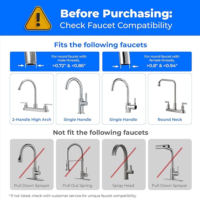 Waterdrop FC-01 Water Filter for Sink Faucet, NSF Certified Water Purifier, Tap Water Faucet for Kitchen Sink, Reduces Chlorine, Lead-Free Material, Easy Installation, 320 Gallons, 4 Filters