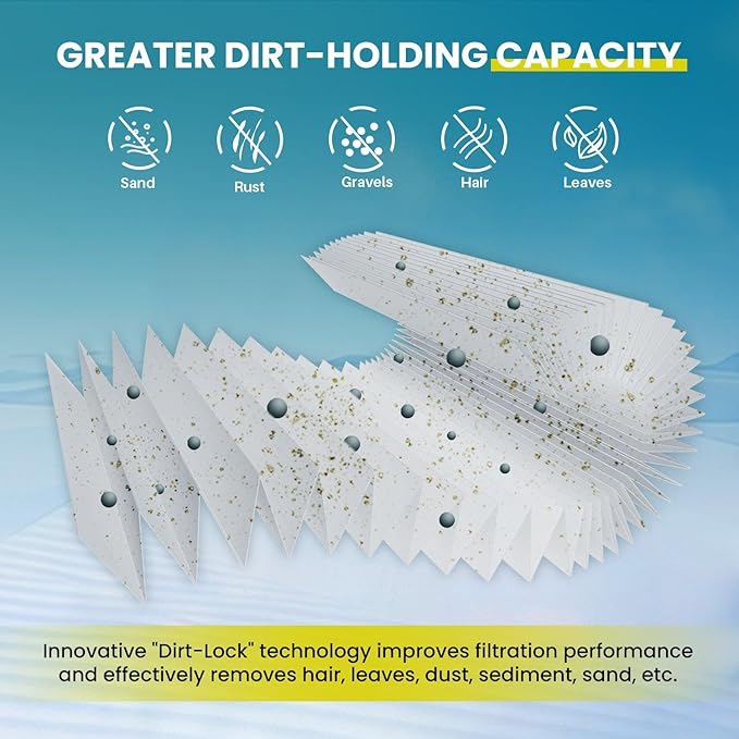 In The Swim Standard Pool Filter Cartridge 4-Pack Replacement for Jandy CL580 Filter