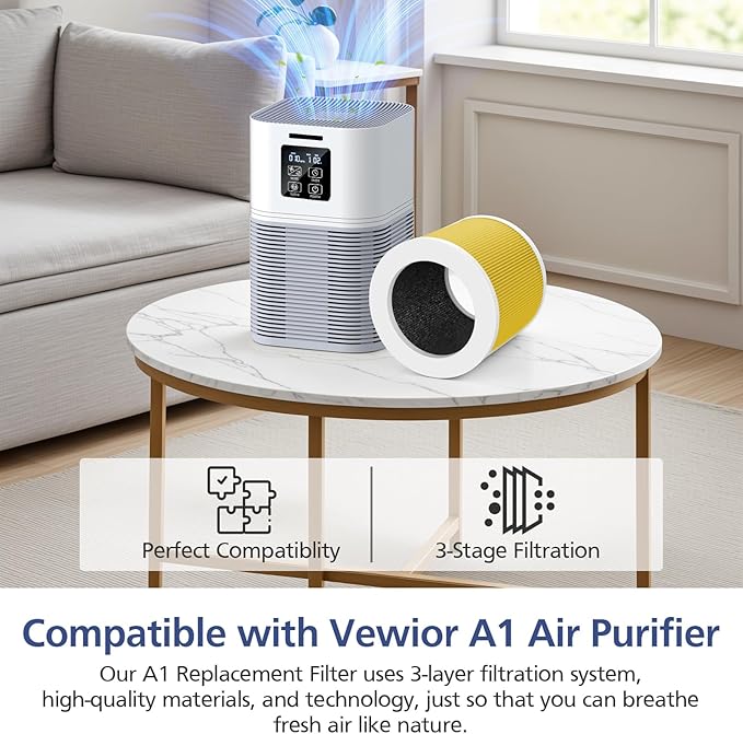 2 Pack A1 Filter Compatible with VEWIOR Air Purifier HQSC-50, HQKJ-80, A1, AMEIFU AP01W, KOIOS HQKJ-50 Tailulu PUR0003, Efficient Filter for VEWIOR A1 Air Purifier, Yellow