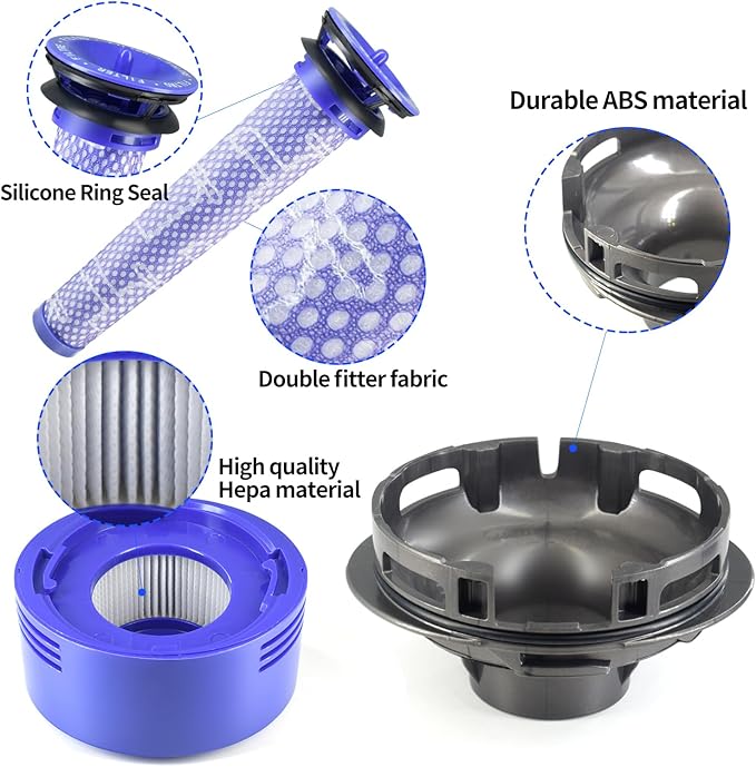 Motor Rear Cover Front Rear Filter for Dyson V7 V8 Vacuum Cleaner Rear Cover Pre Filter Post Filter Replacement Part(Motor Back Cover and Front Rear Filter)