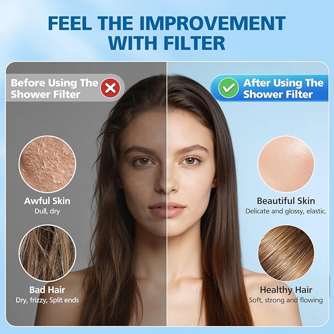 Carbon Shower Filter Compatible with Cobbe Handheld Shower Head, Water Filter for Water Softening, Replacement Filter with High Efficiency Filtration for Hard Water Chlorine Harmful Substance, 4 Pack