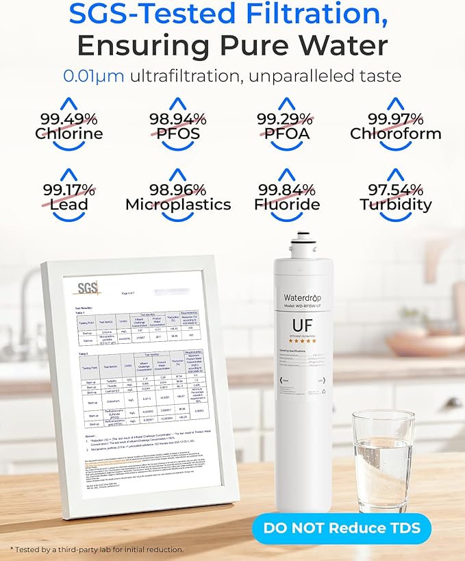 Waterdrop RF15W-UF 0.01 μm Water Filter Replacement for Waterdrop 15UAW-UF/15UBW-UF Under Sink Water Filter, Reduces Lead, Chlorine, Bad Taste & Odor, 2 Years