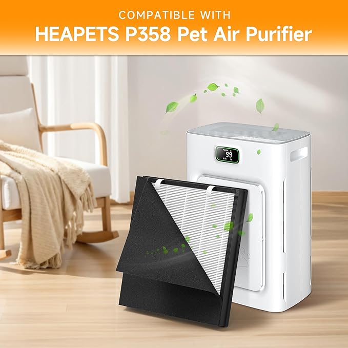 P358 Replacement Filter Compatible with HEAPETS P358 Pet Air Purifier, 3-in-1 Air Filter for Pet Hair, Dander, Odor, Includes 4 Composite Filters and 12 Pre-Filters