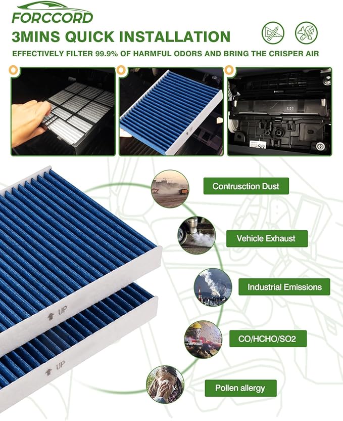 Cabin & Engine Air Filter Fit for Kia Sorento (2016-2020) 2.0L 2.4L 3.3L Activated Carbon Cabin Filter Replacement 97134C6900 28113A9100 Car Aaccessories