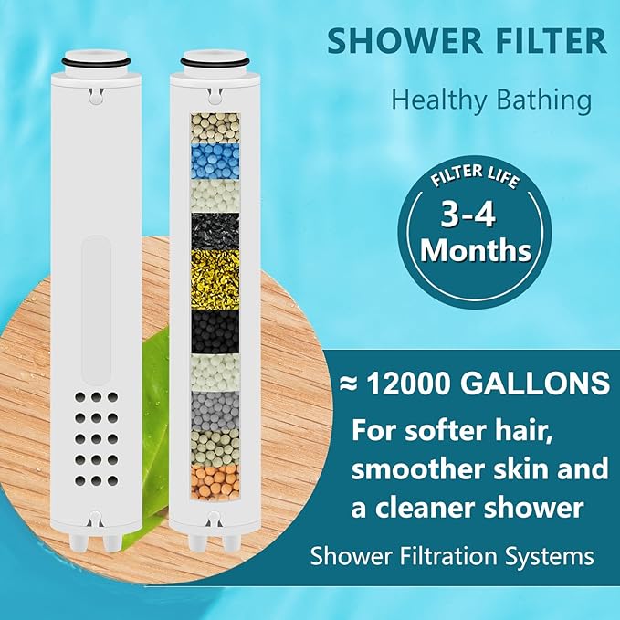 Replacement Shower Filter for Handheld Shower Head,Compatible with Vatex Shower Head Handheld,15 Stage for Hard Water Remove Chlorine and Harmful Substances.（3 Pack）