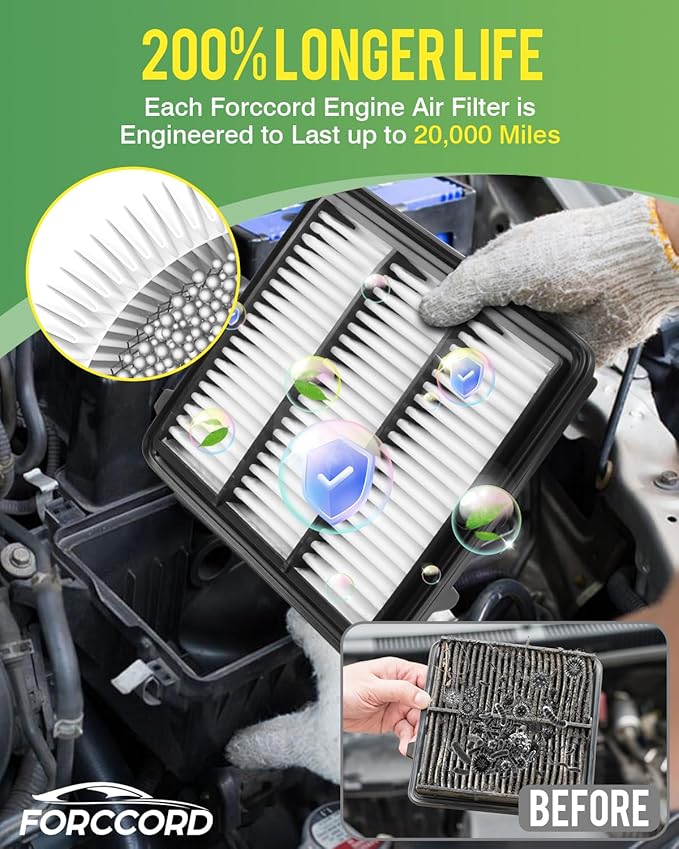 Cabin & Engine Air Filter Fit for Civic 2022-26 1.5L, Accord 2023-25 1.5L, CR-V CRV 2023-26 1.5L, Integra 2023-26 1.5L (Not Hybrid 2.0L) Replace#CF11182 17220-64A-A00 Car Accessories