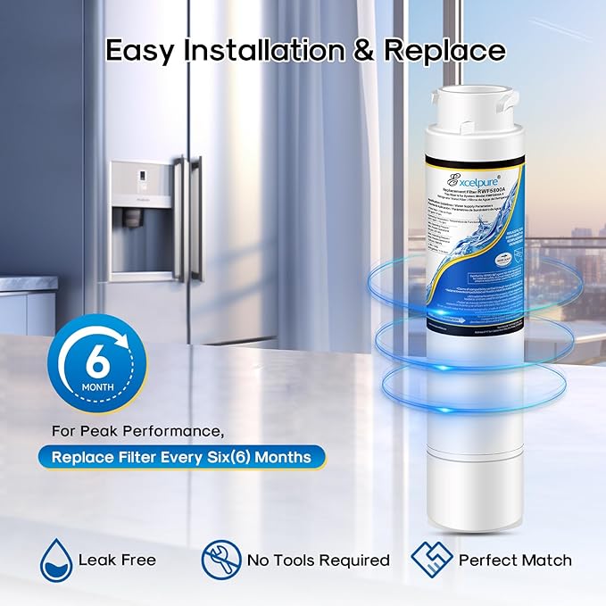 Refrigerator Water Filter Replacement for Frigidaire EPTWFU01 EWF02 Pure Source Ultra II, PureSource Ultra 2, RWF5800A, SCWFTCTO, GP006, EPTWFUO1, MR022, JO22, BO022, TH-01, DE022, 1007 3PACK