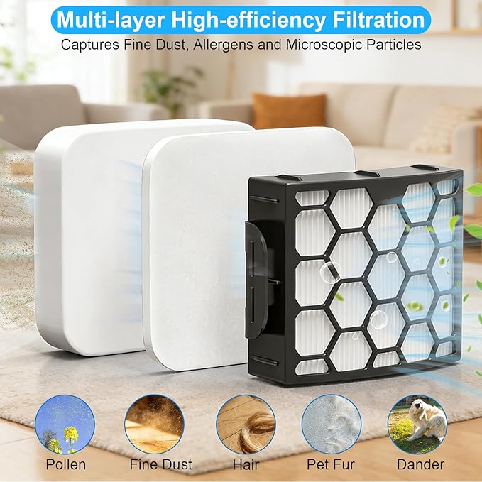 LA702 LA555 Complete Filter for Shark Rotator Pet Lift-Away Upright Vacuum with DuoClean PowerFins HairPro, 1 Soft Roller Brush, 2 HEPA Filters, 4 Foam & Felt Filters, 4 Odor Neutralizer Cartridge