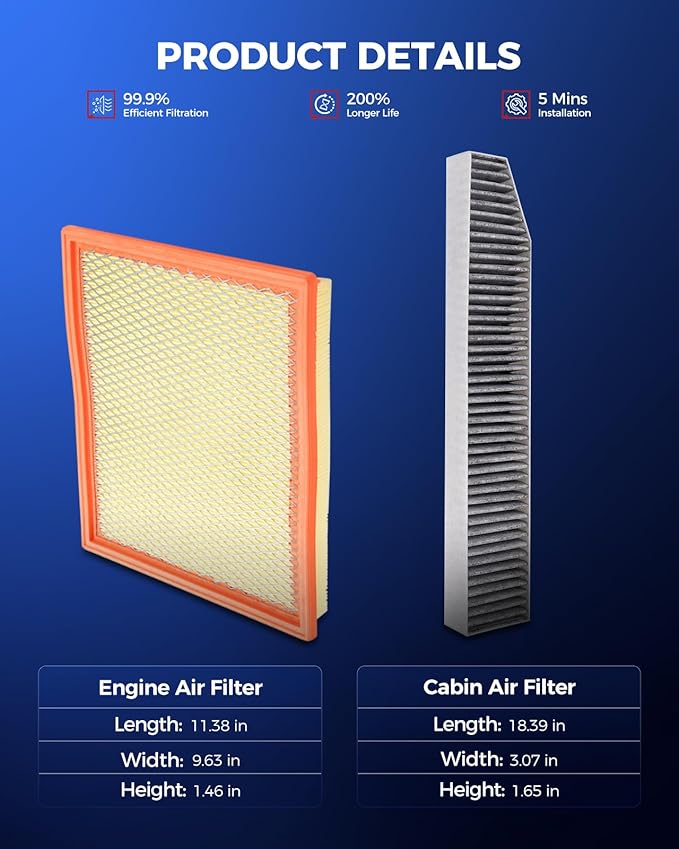 KAX Engine & Cabin Air Filter Kit, Replacement for Jeep Grand Cherokee 1999-2004 4.0L/4.7L, Replace# CA7440 CF10363