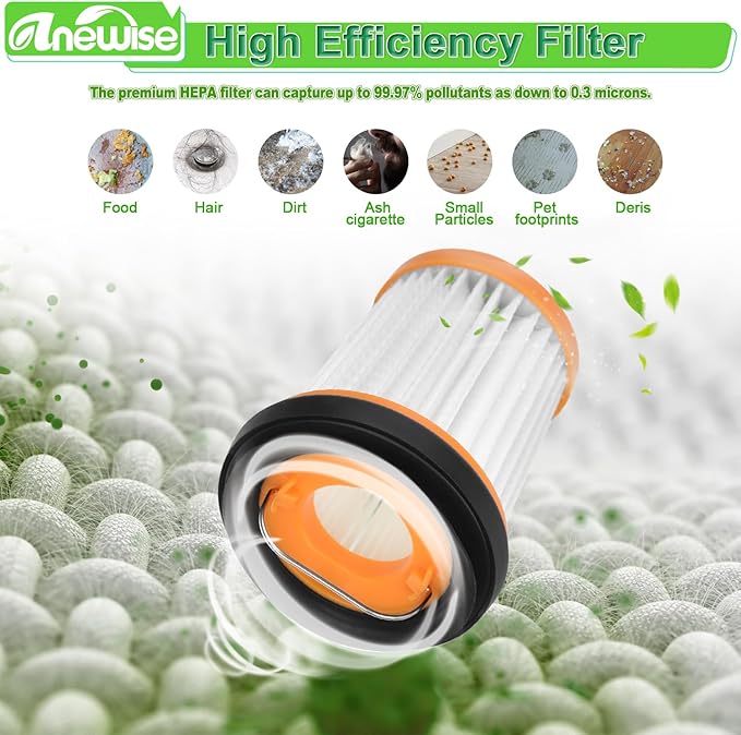 Anewise WV201 Wandvac Filter Replacement for Shark Wandvac ION W1 S87 Cordless Handheld Stick Vacuum WV201BK WV200 WV200C WV201 WV205 WV220 WV221, Replace Part #XHFWV200, 4 Pack Fabric Wand Filters