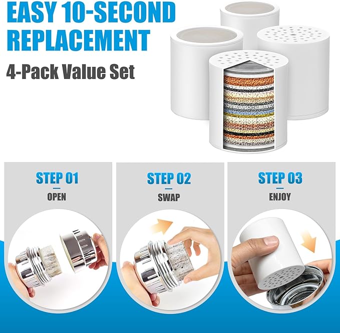 4 er High Output Shower Filter Replacement Cartridge, 25 Stage shower head filter Cartridge Suitable for People with Sensitive and Dry Skin, Filters Chlorine and Impurities Restores pH Balance