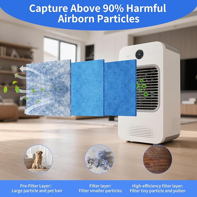 Custom Size Air Vent Filters,20''x90''x1'' Cut to Fit Air Filter Material with MERV 8 Rating & Adhesive Tape, for Home Floor, Grilles, Ceiling, HVAC Furnace Vents