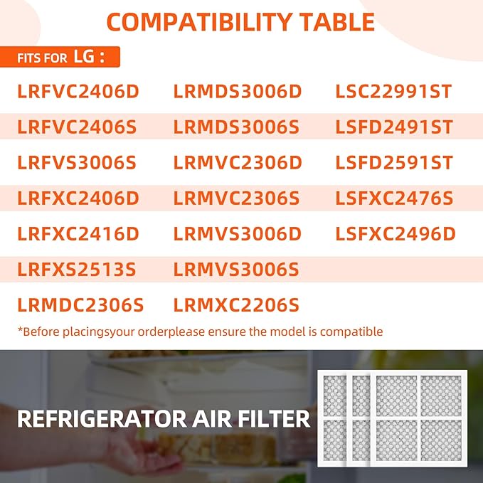 LRMDS3006S LRMVS3006S 3-PACK Refrigerator Air Filter Replacement for LG LRFVC2406S LRFVS3006S LRMDC2306S LRMDS3006D LRMVC2306D LRMVC2306S LRMVS3006D LRFVC2406D LRFXC2406D LRFXC2416D LRFXS2513S