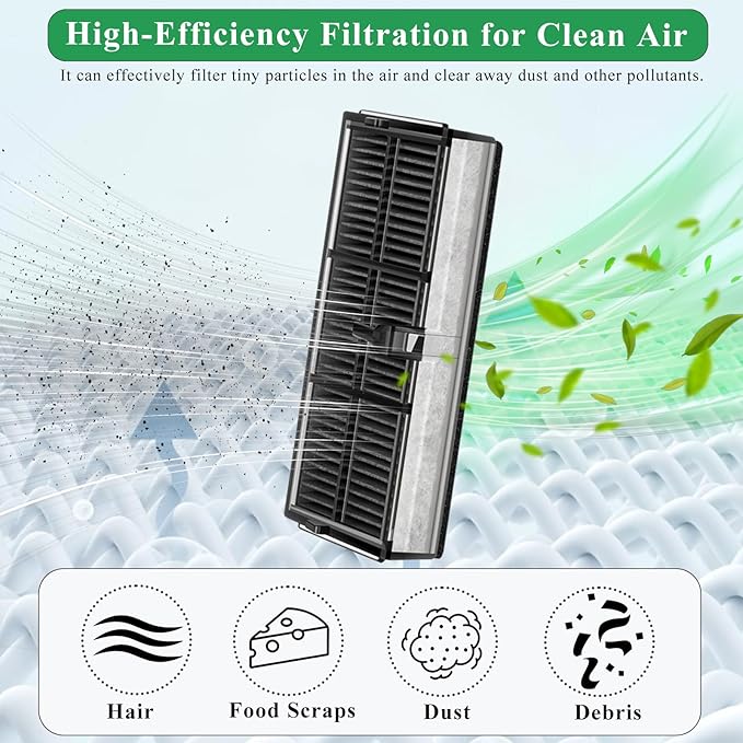 Replacement Filter for Dreame X40 Ultra/L10s Pro Ultra Heat/X30 Ultra/ L10s Ultra Gen 2/ L40 Ultra Robot Vacuum, 4 Pack HEPA Filters