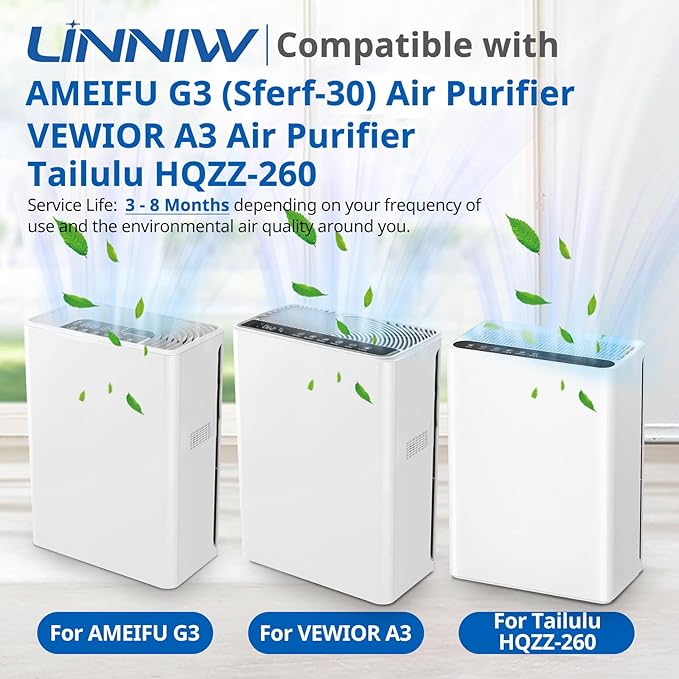 G3 Air Purifier Replacement Filter for AMEIFU, Compatible with AMEIFU G3 Sferf-30 (FXAP2W) For VEWIOR ClearAir-A3 For Tailulu HQZZ-260 3-IN-1 HEPA, 2 Pack