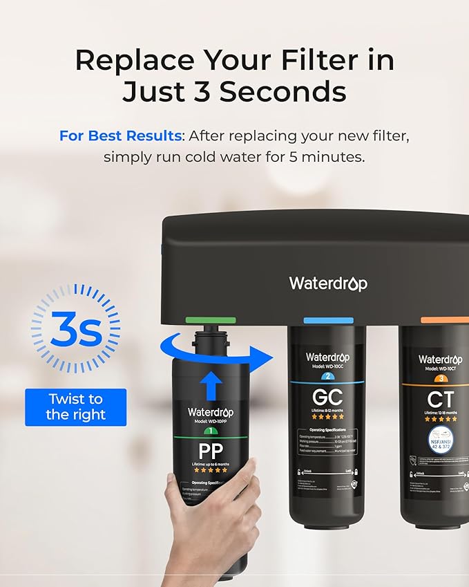 Waterdrop WD-10PP Under Sink Water Filter, Replacement for Waterdrop TSA & TSB & TSA-UF & TSB-ALK & TSB-CM & TSB-UF 3-stage Under Sink Water Filter System, Pack of 2