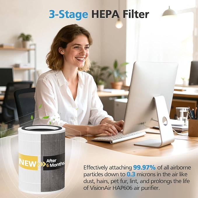 HAP606 Replacement Filter Compatible with XenonLab VisionAir HAP606 Air Purifier, FreAire HAP606 & ECOSELF HAP609, 3-Stage HEPA Activated Carbon, HAP606 Air Filter for Home Room Smoke, Dust, Odors