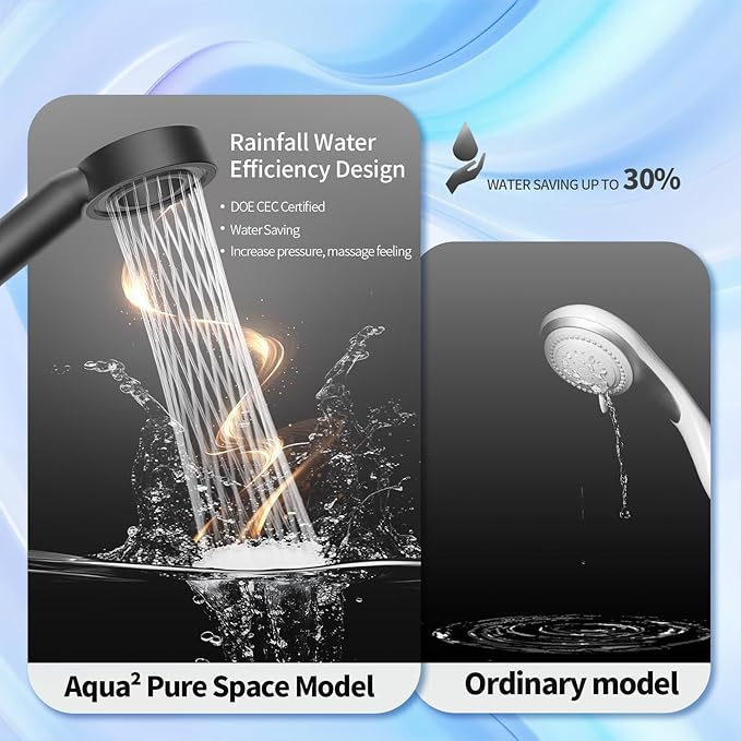 Handheld Shower Head with Filter - Lavender Scent Cartridge, High Pressure, Vitamin C & Chlorine Removal, Water Efficient, Anti-Rust ABS, CEC DOE Certified, Easy Install