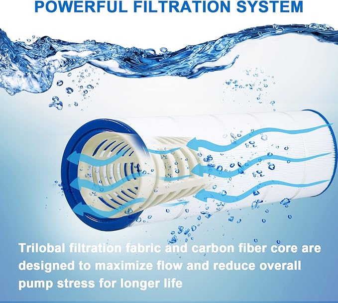 PELLUCID CCP420 Pool Filter Compatible with Pentair Clean and Clear Plus 420, Pleatco PCC105-PAK4, Pentair 178584, Ultral-A6, Unicel C-7471, R173576, 817-0106, Filbur FC-1977, 4 X 105 sq.ft. 4 Pack