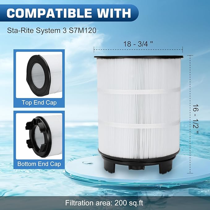 S7M120 Pool Filter Cartridges, 170145 Pool Filter Replacement for sta-rite System 3 25021-0200S & 25022-0201S Pool Filter Cartridge Module, Compatible with sta rite System 3 S7M120 Filter, 300 Sq.Ft